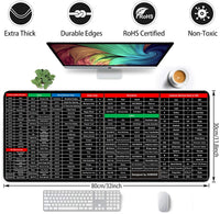 Anti-Slip Keyboard Pad with Office Excel Microsoft Software Shortcuts(80*30cm)