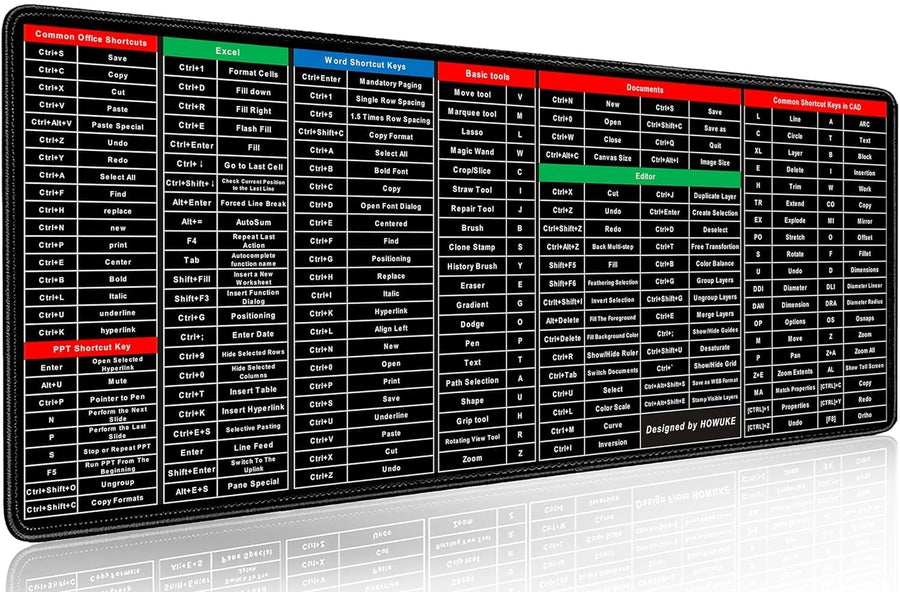 Anti-Slip Keyboard Pad with Office Excel Microsoft Software Shortcuts(80*30cm)