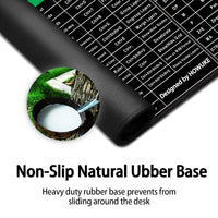 Anti-Slip Keyboard Pad with Office Excel Microsoft Software Shortcuts(80*30cm)